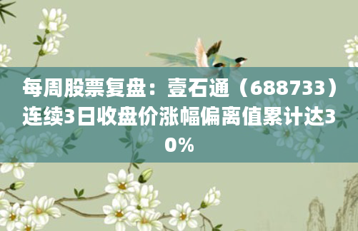 每周股票复盘：壹石通（688733）连续3日收盘价涨幅偏离值累计达30%
